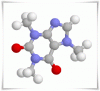 BisGMA - Amalgam Of Triethylene Glycol 70-30